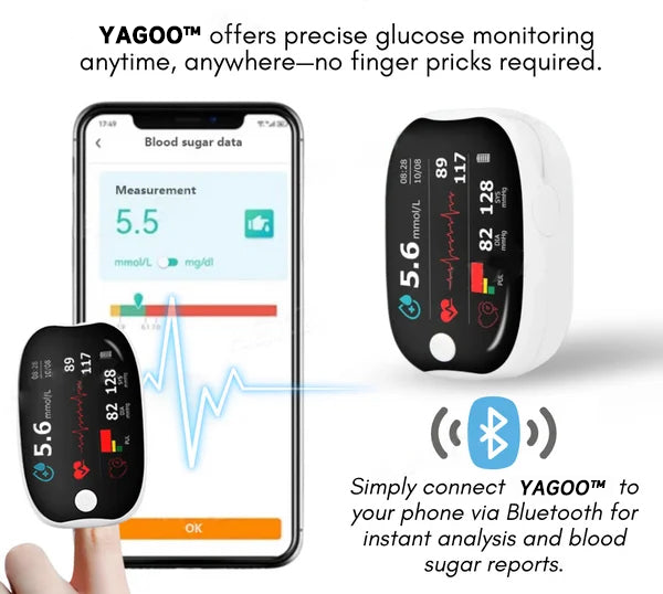 Advanced Laser Glucose Monitor â No Pricks, 99.9% Accuracy!!!