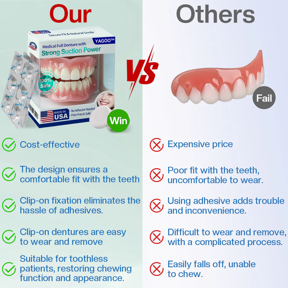 Yagoo™ Medical Full Denture with Strong Suction ✅ Made and Shipped from the USA🍀