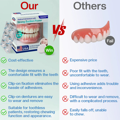 Yagoo™ Medical Full Denture with Strong Suction ✅ Made and Shipped from the USA🍀